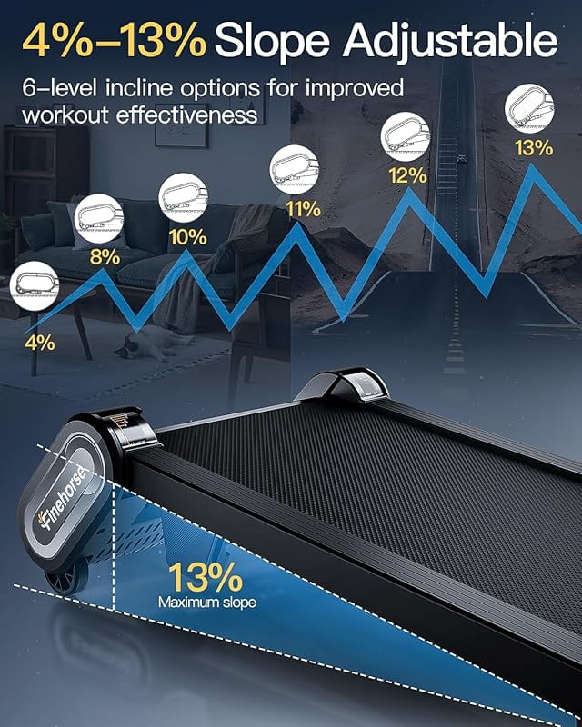 Akluer 13% 6-Level Walking Pad with Auto Incline - Treadmill with Auto Incline and Remote Control, 330Lbs Capacity Portable Under Desk Treadmill for Home Office, LED Display