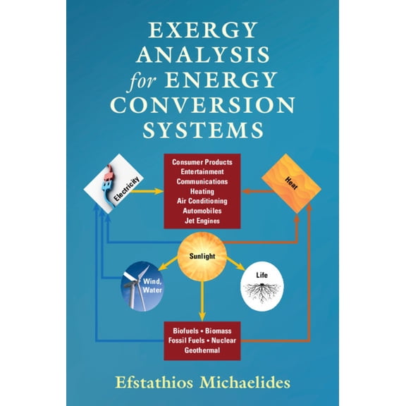 Exergy Analysis for Energy Conversion Systems, (Hardcover)