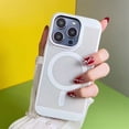 thumbnail image 1 of Carcasa Verano Disipación De Calor Y Estuche Duro Transpirable Funda De Teléfono De Carga Inalámbrica Para iphone 11 12 13 14 Pro Max 14 plus 11pro 12pro Silicona, 1 of 4