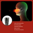 thumbnail image 3 of Hot Compress Nose Pad, Heated Nose Cover Carbon Fiber Far Infrared Rays  for Stuffy Allergic Rhinitis for Travel, 3 of 7