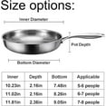 thumbnail image 2 of Plateful Poêle en Titane, Poêle à Frire Martelée en Titane Platefull avec Couvercle, Batterie de Cuisine Pro en Titane Améliorée Antiadhésive Sans Revêtement, Poêles à Frire Durables Résistantes aux Rayures, 2 of 8