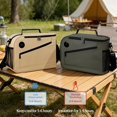thumbnail image 4 of Smart Cooler Bag with Temperature Display, 14L Insulated Lunch Bag for Work & Camping, Leakproof Thermal Tote with Tri-Color Temp Indicator, Water-Resistant Picnic Bag for Beach & Hiking, Gray, 4 of 8