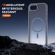 thumbnail image 5 of Funda magnética TOCOL para iPhone 16e de 6.1 pulgadas (gris), 5 of 5