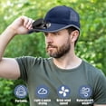 thumbnail image 5 of Mens Baseball Cap with Solar Fan, Summer UV Protection Wide Brim Sun Hat Mesh Beach Hats, Solar Powered/USB Charging, Dark Gray, 5 of 6