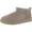 Rose Grey, variant on Ugg Classic Ultra Mini Women's Suede Wool Lined Ankle Boots