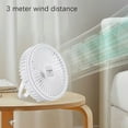 thumbnail image 2 of Needhep Outdoor Oscillating Tower Fan,Fan for Dorm Room, Quiet Oscillating Fan For Bedroom, Fans for Bedroom, Fan for Baby (White), 2 of 6