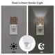 thumbnail image 3 of Fotbe Cute Lion Tiger Luz Nocturna LED, Luz de Noche con Sensor de Luz Natural de Anochecer a Amanecer, Se Enchufa a la Pared, Blanco Cálido 0.5W-UK, 3 of 7