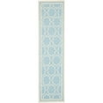 thumbnail image 5 of SAFAVIEH Dhurrie Myles Geometric Moroccan Wool Area Rug, Light Blue/Ivory, 6' x 9', 5 of 10