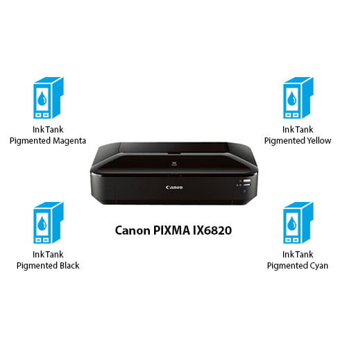 Pest Mod viljen Falde sammen Canon PIXMA IX6820 color Printer PIXMA IX6820 Wireless Inkjet - Walmart.com