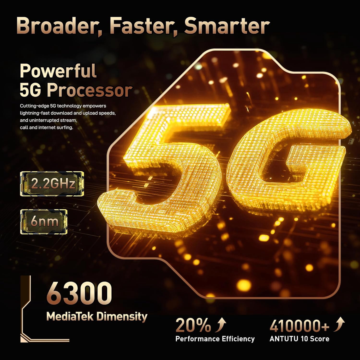 OUKITEL WP39 PRO Rugged Smartphone 5G, 36GB RAM 512GB ROM, 11000mAh(33W) Battery Mobile Phones,Gold