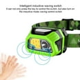 thumbnail image 5 of Rechargeable COB Headlight IPX6 Waterproof Flashlight Head Torch Lanter Gift for Friend Fisherman  Green, 5 of 7