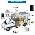 thumbnail image 6 of ACOPOWER 200W Mono Black RV Solar System, 6 of 7