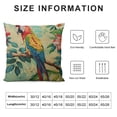 thumbnail image 5 of Chilfamy Tropical Flowers and Birds Parrot Plant Decorative Throw Pillow Case Cushion Cover Square  White, 5 of 5