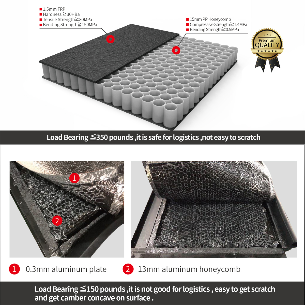 For 2015 To 2018 Ford F150 Truck 6 5ft Short Bed Hard Solid Tri Fold Clamp On Tonneau Cover 16 17 Walmart Com Walmart Com