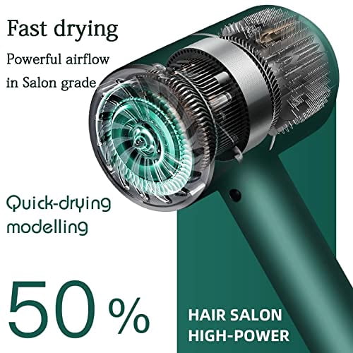 2025 Dual-Temperature Hair Dryer - Compact Ionic Blow Dryer for Home & Travel Use(Green)