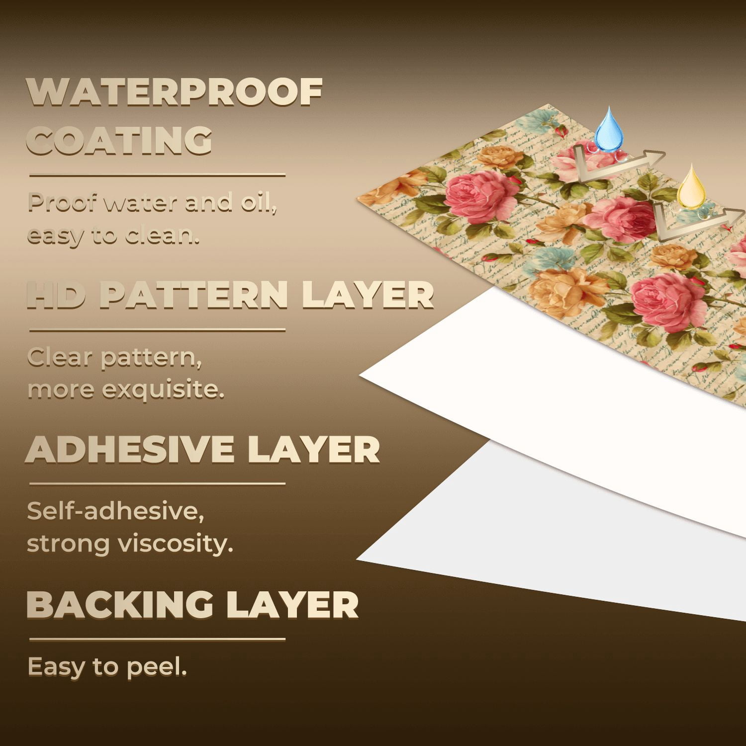 Boho Peel and Stick Wallpaper Vintage Floral Rose Handwritten Script Wall Mural 23.6in x 9.8ft Self Adhesive Removable Wall Paper Renter Friendly Wallpaper for Bedroom Kitchen Farm