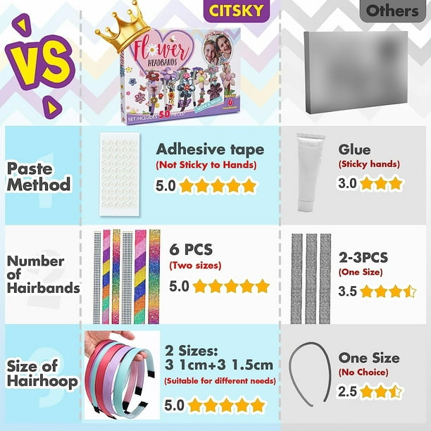 Friedwohl Lot De 6 Bandeaux à Cheveux Licorne - Kit Créatif DIY Pour Filles Dès 4 Ans Serre-tête Diy Fille