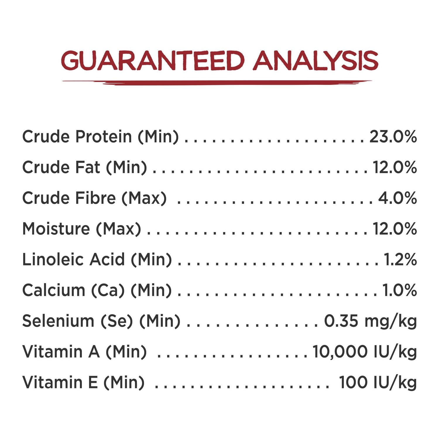 Beneful Originals with Real Beef, Dry Dog Food