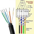 thumbnail image 5 of 5 Pcs RJ12 Male to 6 Pins Screw Terminal Block Adapter for Cat3 Handset Cable Extension, RJ12 6P6C MBlackSZRH A-S, 5 of 5