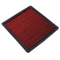 thumbnail image 3 of Aluminum Filter Eco-Friendly Panel Air Filter Firm Washable For Air Filter ANGGREK Otros, 3 of 8