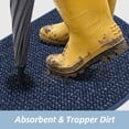 thumbnail image 5 of JAATOP 24"x 36" Doormat, Non-Slip Absorbent Welcome Mat, Dirt Trapper Indoor Entryway Rug, Machine Washable, Blue, 5 of 7