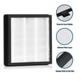 thumbnail image 4 of Giantex True HEPA Air Purifier Replacement Filters, Air Cleaner Purifier Replacement, 4 of 5