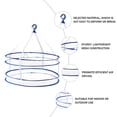 thumbnail image 3 of MasteelfCA 1pc Mesh Clothes Hanging Dryer Double-Layer Foldable Sweater Drying Basket, 3 of 8