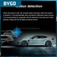 thumbnail image 1 of V6 Metal Case Driving Recorder Dashcam Portable Night Vision Dash Camera Car Accessories 3.5 Inch Car Camera Recorder3.16InchesWithout TF Card He Qiyong unisex, 1 of 1