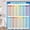 Multiplication, variant on Periodic Table Shower Curtain, Periodic Table of Elements Chemistry Educational Shower Curtain for Bathroom, Students Chemistry Decor Curtains for Classroom with Hooks 72X84IN, Black