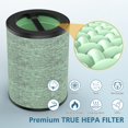 thumbnail image 4 of Filtro purificador de aire WILERDA True HEPA de repuesto, paquete de 2, 4 of 7