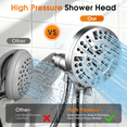 thumbnail image 4 of SPORTS JOY Magnetic Handheld Shower Head,10 Spray Modes,High Pressure Filter Showerhead with Magnetic Bracket & 59" Hose,Soften Hard Water Remove Chlorine (Silver), 4 of 9