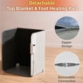 thumbnail image 3 of Calefactor vertical para debajo del escritorio UEMUSI de 195 W, calentador de pies con 5 niveles de temperatura, 3 of 9