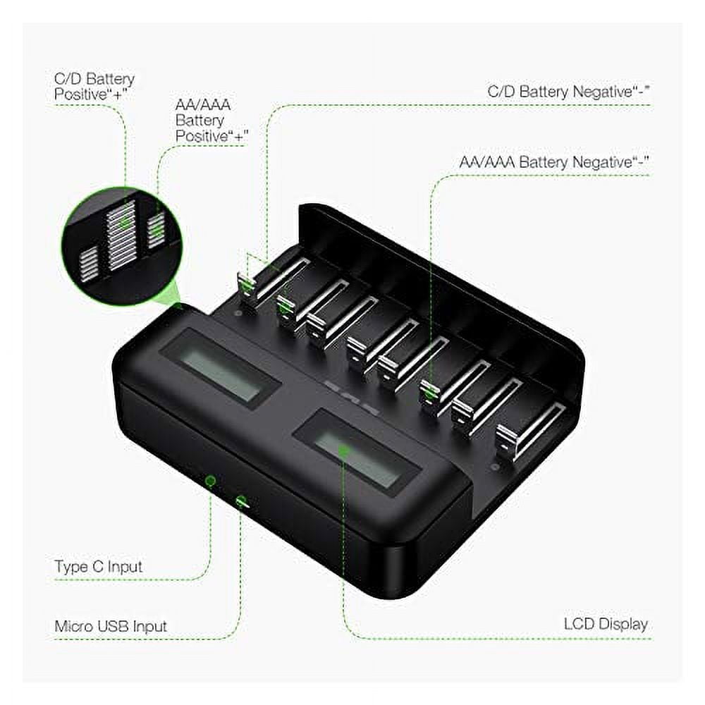 EBL 8 Bay LCD Battery Charger for Ni-MH AA AAA C D Rechargeable Batteries with 2A USB Port, Type C Input, Fast AA AAA Battery Charger