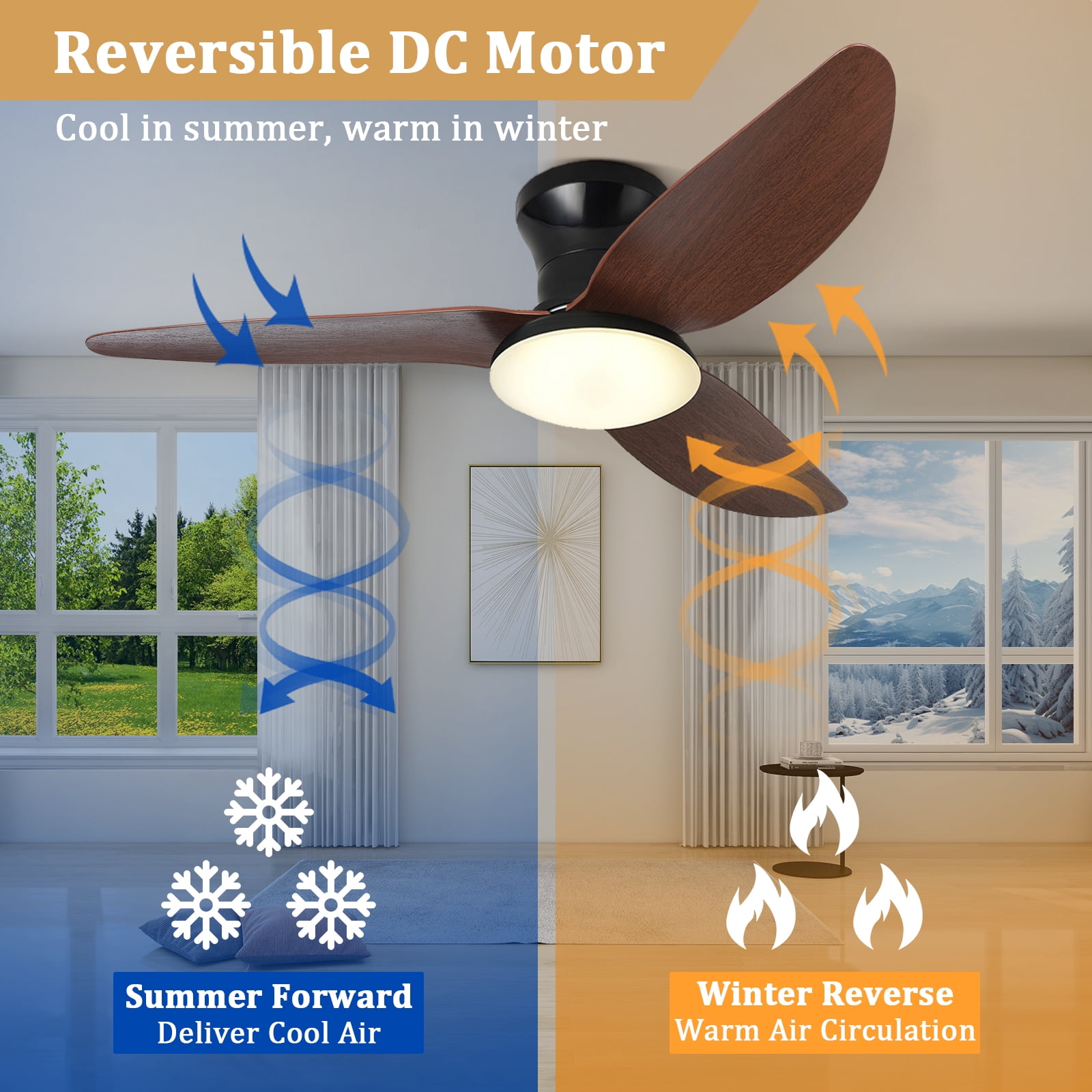 Laybasic 39" Ceiling Fans with Lights and Remote/APP Control, Flush Mount Low Profile Farmhouse LED Ceiling Fan Dimmable 6 Speed Reversible Noiseless for Bedroom, Indoor/Outdoor Use