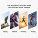 thumbnail image 5 of Hukapapa Montar al aire libre manga del brazo fitness muñeca bolsa de tela Oxford deportes correr teléfono móvil brazo bolsa blanco, 5 of 6