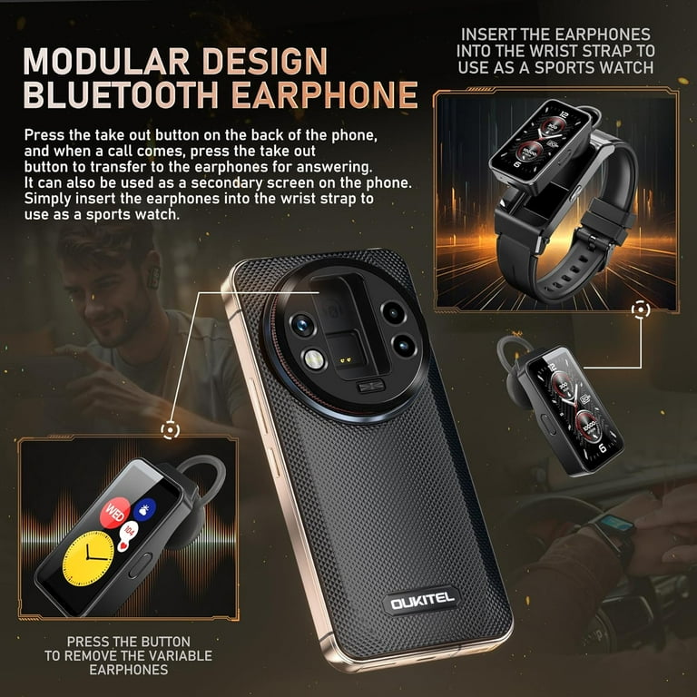 OUKITEL WP200 Pro 5G Rugged Smartphone Unlocked - 72GB+1TB