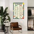 thumbnail image 4 of Gut Microbiome Foods List Healthy Food And Diet Chart Poster Canvas Painting Wall Art Poster for Bedroom Living Room Decor, 4 of 5