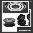 thumbnail image 2 of SHISUYAN 4pcs U-Groove Pulley Roller Guide U Type Wheel for Hardware Doors Windows, 2 of 7