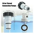 thumbnail image 4 of Pool Filter, Hose Replacement Kit 1.5" Pool Hose Cover ,Amazing Filtration Performance, 4 of 6