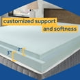 thumbnail image 5 of Sealy Essentials 3" Gel-Infused Cooling Memory Foam Mattress Topper, Full, Adult, 5 of 11