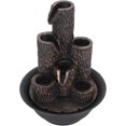 thumbnail image 3 of Waterfall Source, Adjustable Wealth Desktop Source To Relax For Relaxation (US Plug 110V),US Plug 110V, 3 of 8