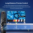 thumbnail image 2 of For LG Smart TV Remote Magic Remote Control with Voice and Pointer Function Universal LG Remote for LG UHD OLED QNED NanoCell 4K 8K Models Netflix and Prime Video Hot Keys,Google/Alexa, 2 of 9