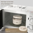 thumbnail image 4 of Lunch Box Portable Insulated Lunch Container Set Stackable Bento Stainless Steel Lunch Container insulation bag C, 4 of 6