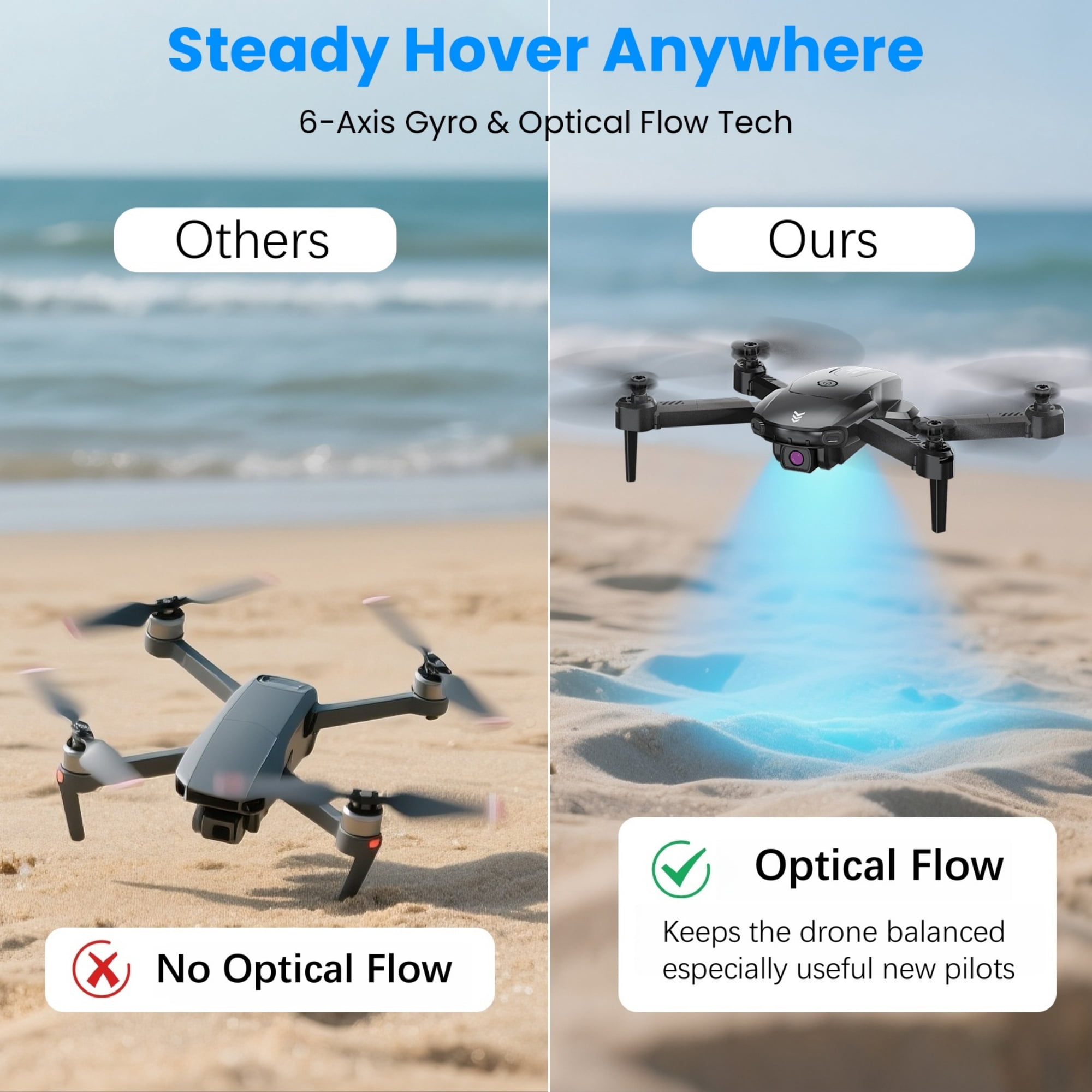 AUOSHI FPV Camera Drone with Dual Lens, Foldable Quadcopter, Optical Flow Hover, 30-Min Air Time, App & Remote Control, Stable Flying, A Great Gift for New Pilots