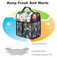 thumbnail image 3 of Poster Ghostbusters Portable Lunch Bag Insulated Lunchbag Lunch Box Leakproof Therma Bento Meal Bag Reusable Picnic Bag, 3 of 7