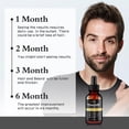 thumbnail image 4 of Aceite para la regeneración del cabello Ruahouine 5% Minoxidil para hombres y mujeres, 4 of 8