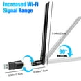 thumbnail image 6 of USB WiFi Adapter for Desktop PC, TSV AC1200 Dual Band 2.4G/5G High Gain 5dBi Wireless Antenna, USB 3.0 Wireless Network Adapter WiFi Dongle Support Windows 11/10/8.1/8/7/Linux, Mac OS, 6 of 7