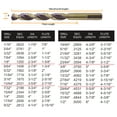 thumbnail image 5 of Hss Drill Bit Jobber Parabolic Golden/Black 3-Flat Shank 10Pcs 13/64 inch, 5 of 8