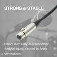 thumbnail image 4 of Visland 78.74" USB to XLR female Plug and Play Microphone Cables, Black, 4 of 6