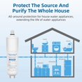 thumbnail image 4 of SEFEEL AP431 Cartouche de Remplacement pour Système d'Inhibition de la Pèse-Personne Aqua-Pure, Protection Chauffe-Eau, 1 pack, 4 of 7